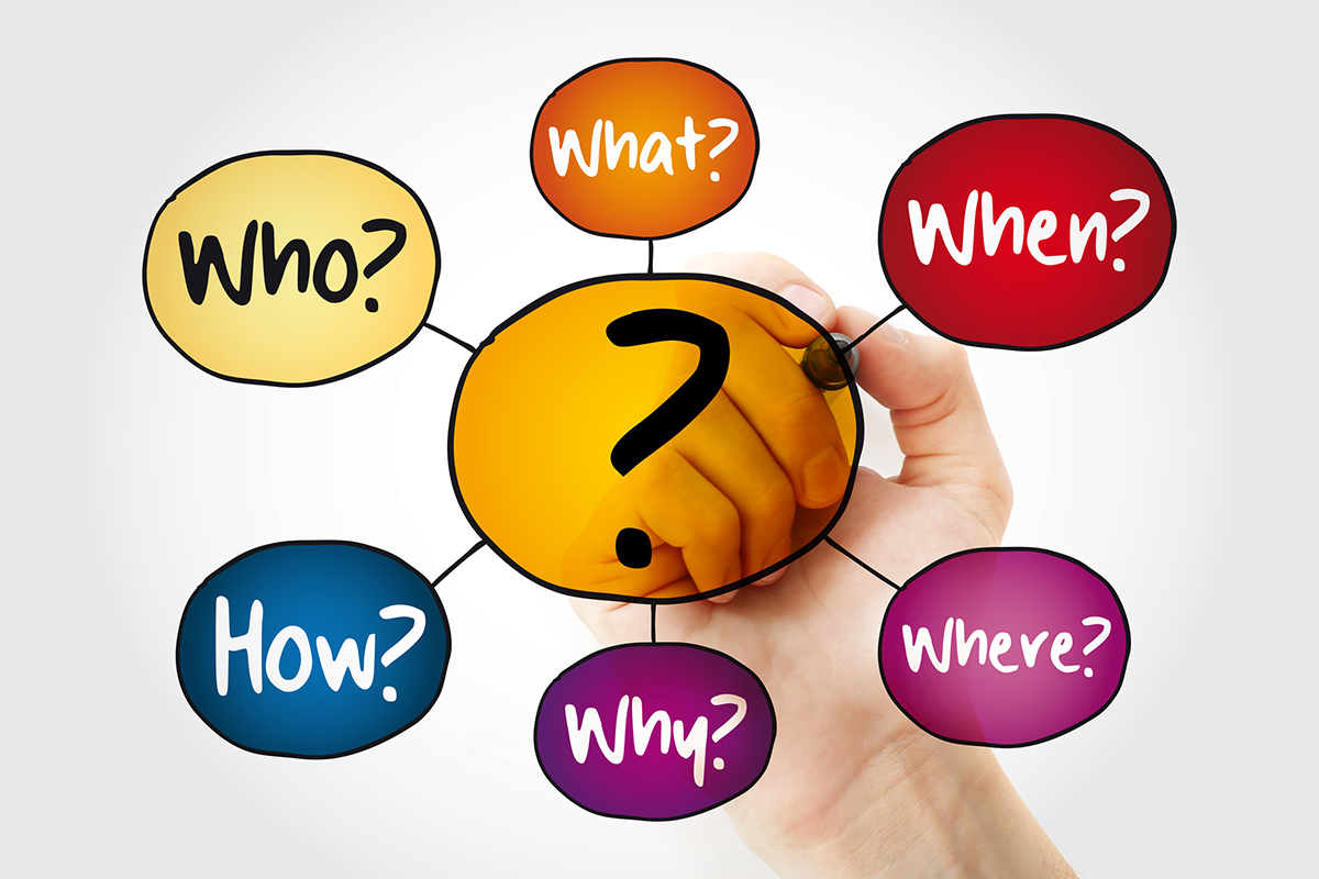 Large question mark in the centre of a circle with different questions coming off this circle. Question such as Who? How? When? Where? Why? What? An information gathering process or problem solving, mind map flowchart with marker.